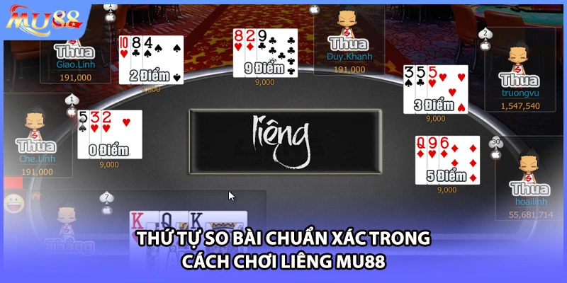 Thứ tự so bài chuẩn xác trong cách chơi Liêng MU88